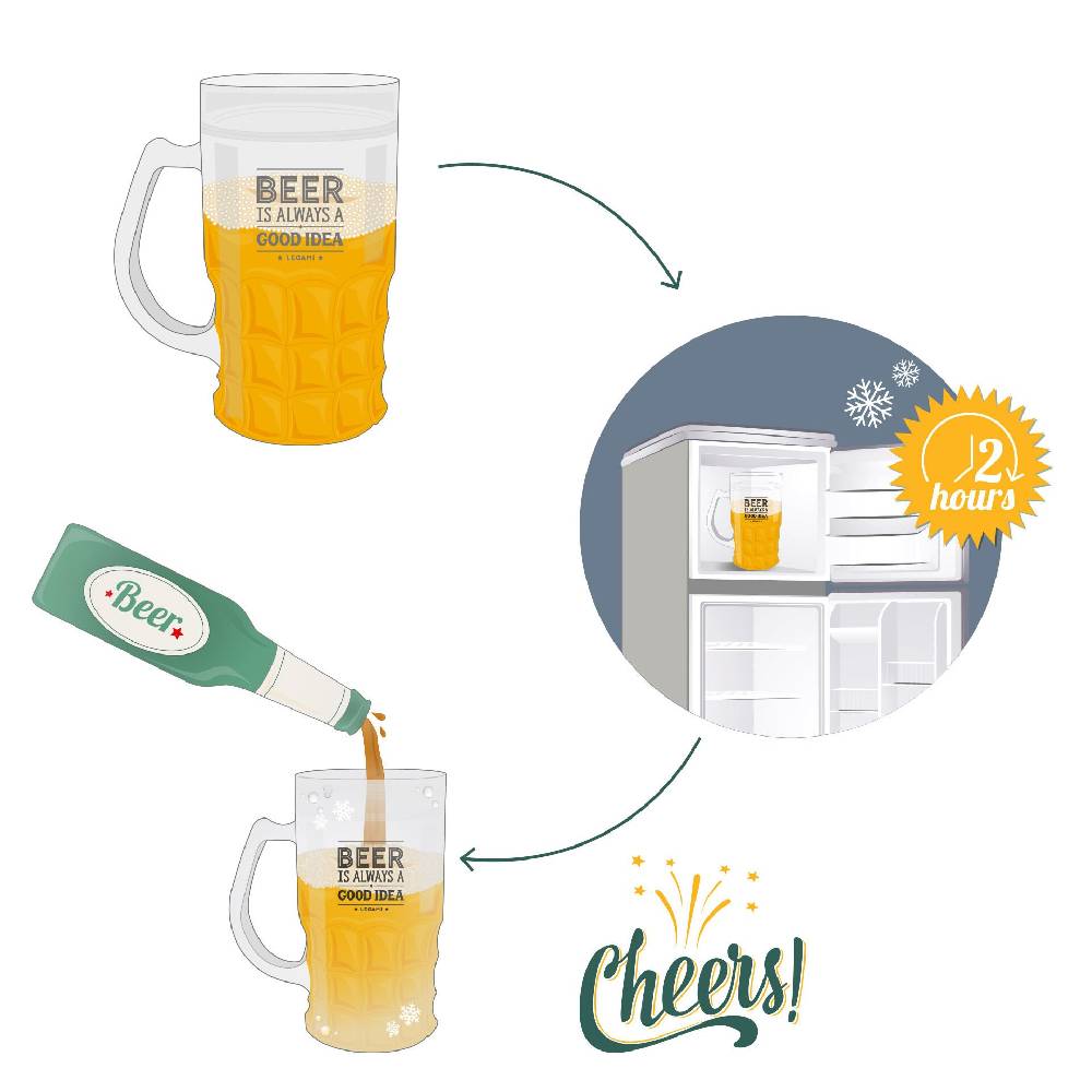Legami Boccale di Birra Refrigerante Offerte