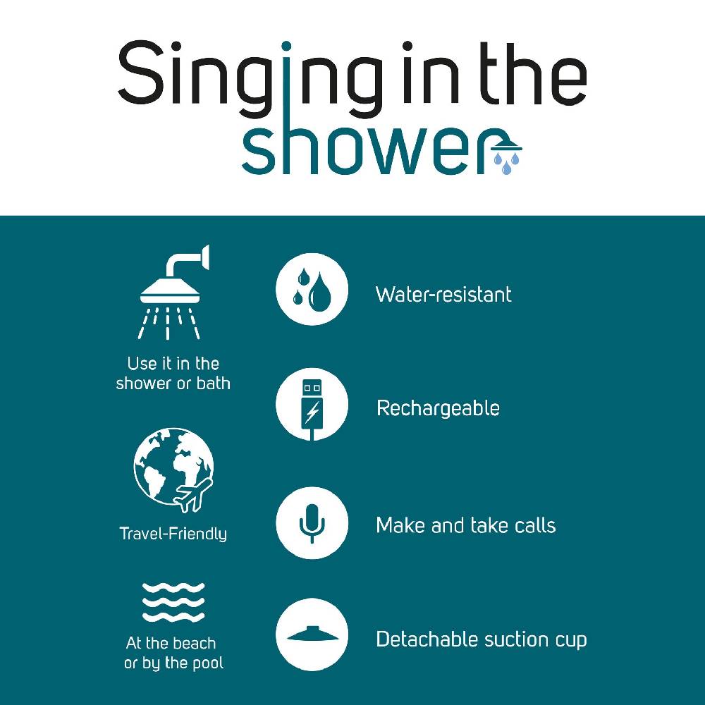 Legami Vivavoce e Speaker Bluetooth® Resistente all'acqua 2025