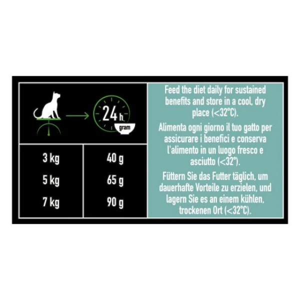 Bauzaar Purina Pro Plan LiveClear Adult Crocchette Gatto Sterilizzato con salmone Lightning offer