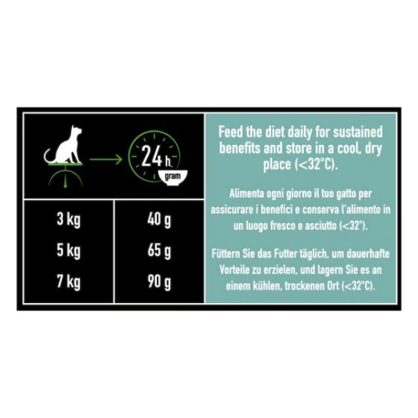 Bauzaar Purina Pro Plan LiveClear Adult Crocchette Gatto Sterilizzato con tacchino Grandi sconti