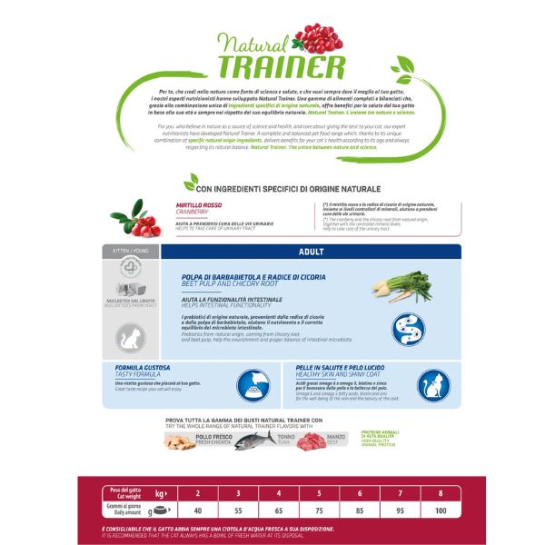 Bauzaar Natural Trainer Adult con Pollo Fresco Offerte speciali