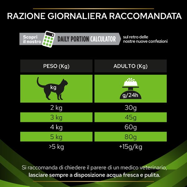 Bauzaar Purina Pro Plan Veterinary Diets HA hypoallergenic Qualità