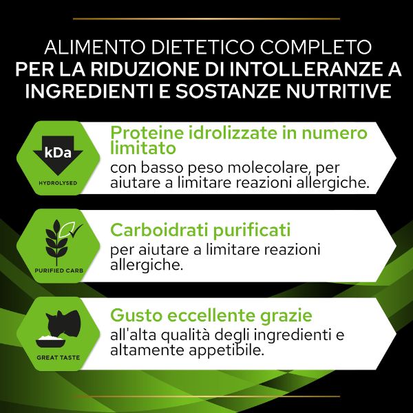 Bauzaar Purina Pro Plan Veterinary Diets HA hypoallergenic Qualità