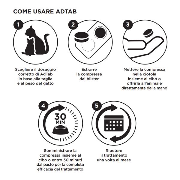 Bauzaar AdTab Elanco Compresse masticabili Antiparassitario orale per gatti Vendita