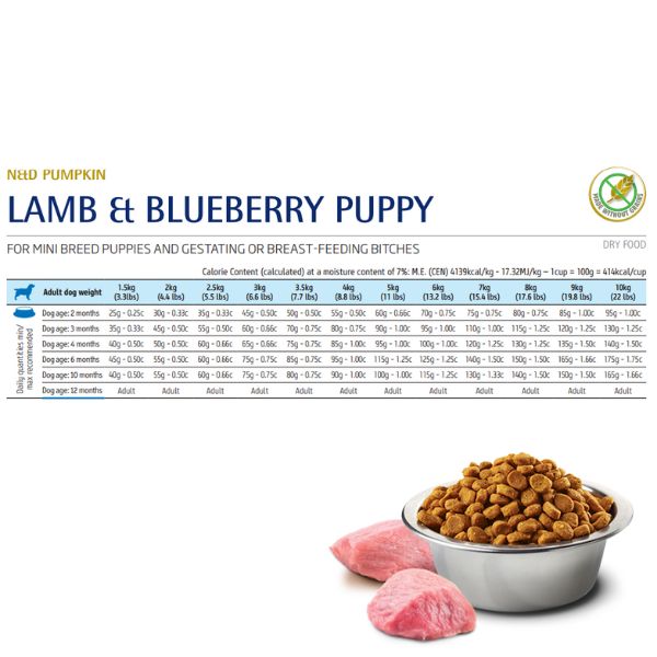 Bauzaar Farmina N&D Grain Free Pumpkin Puppy Mini Agnello e Mirtillo Negozio