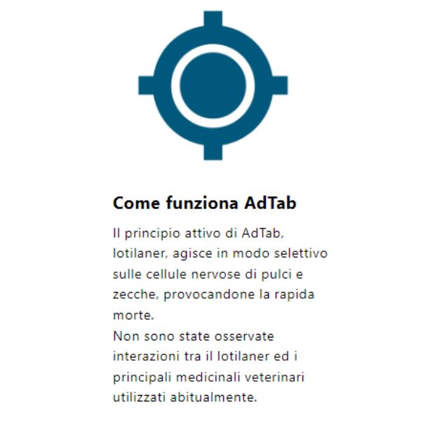 Bauzaar AdTab Elanco Compresse masticabili Antiparassitario orale per cani Nuovo