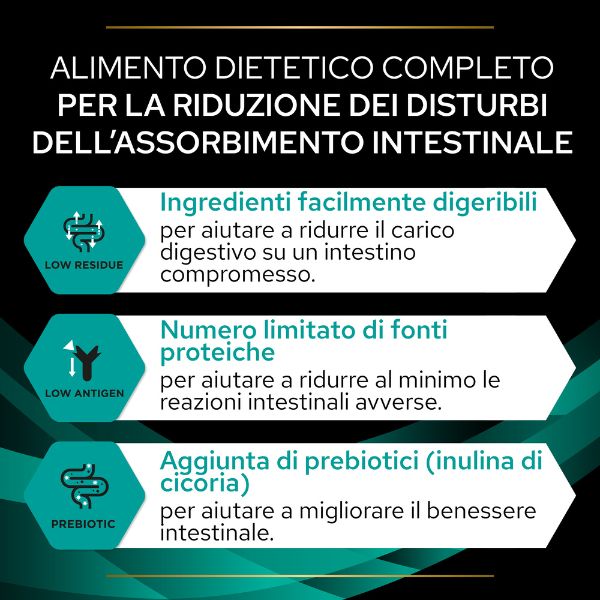Bauzaar Purina Pro Plan Veterinary Diets EN gastrointestinal Spedizione gratuita