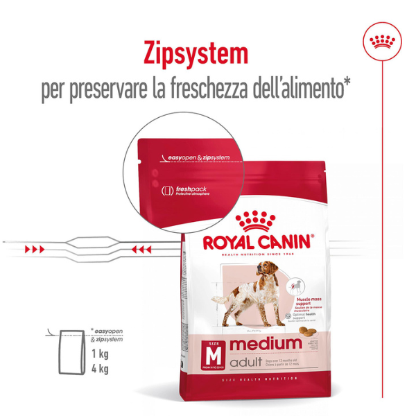 Bauzaar Royal Canin Medium Adult Officina