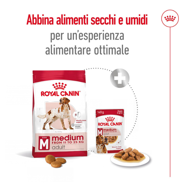 Bauzaar Royal Canin Medium Adult Officina