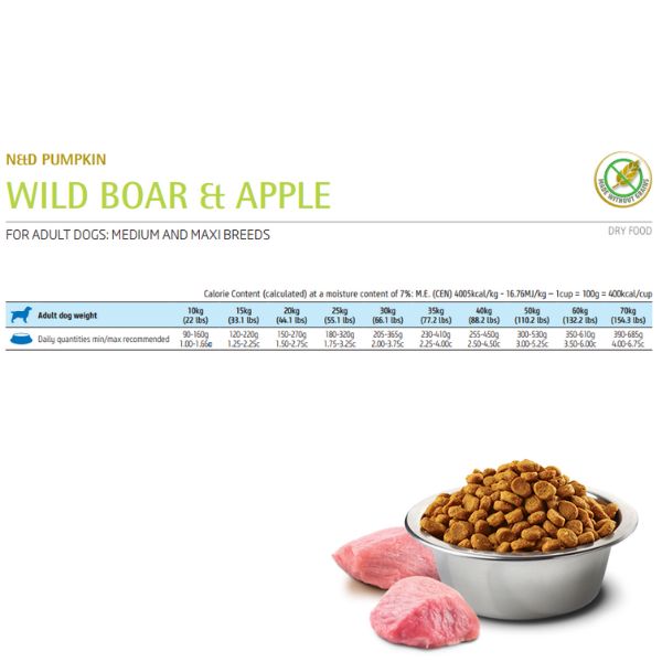 Bauzaar Farmina N&D Grain Free Pumpkin Adult Medium/Maxi Cinghiale e Mela Promozione Limitata