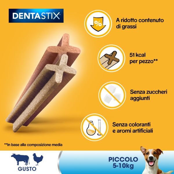 Bauzaar Pedigree Dentastix Mini snack per l'igiene orale In Vendita