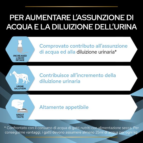 Bauzaar confezione da 10 Vendita Calda