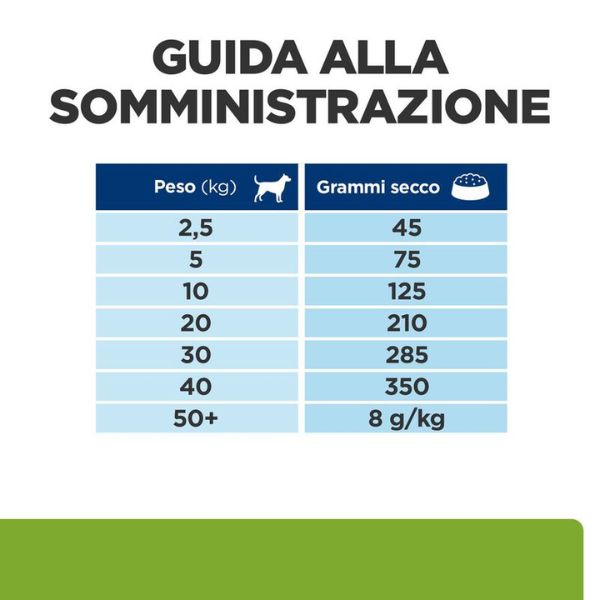 Bauzaar Hill's Prescription Diet Metabolic + Mobility Canine Smaltimento dello stoccaggio
