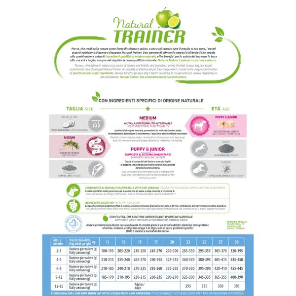 Bauzaar Natural Trainer Puppy e Junior Medium con pollo Nuovi prodotti