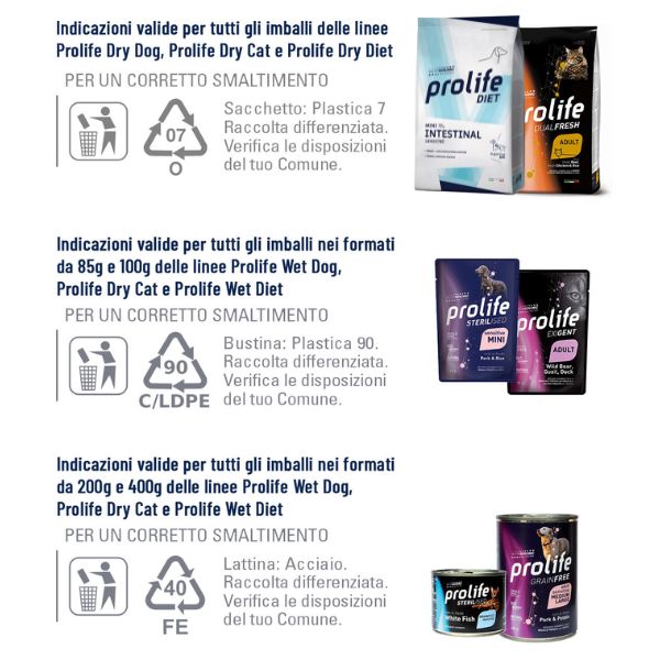 Bauzaar Prolife Veterinary Diet Dog Hydrolysed Hypoallergenic Medium/Large Agnello Ultimo giorno
