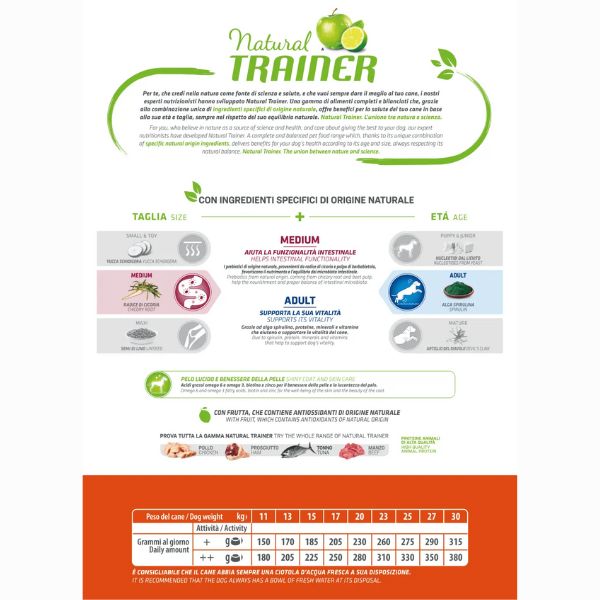 Bauzaar Natural Trainer Adult Medium con Tonno Fino al 65% di sconto