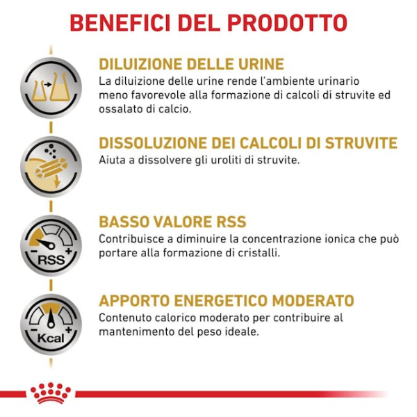 Bauzaar Royal Canin Urinary S/O Moderate Calorie Only for today