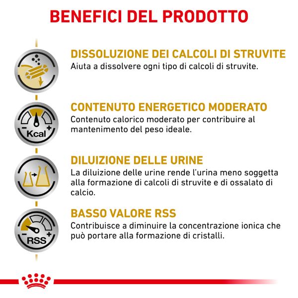 Bauzaar Royal Canin Urinary S/O Moderate Calorie 50% di sconto con spedizione gratuita