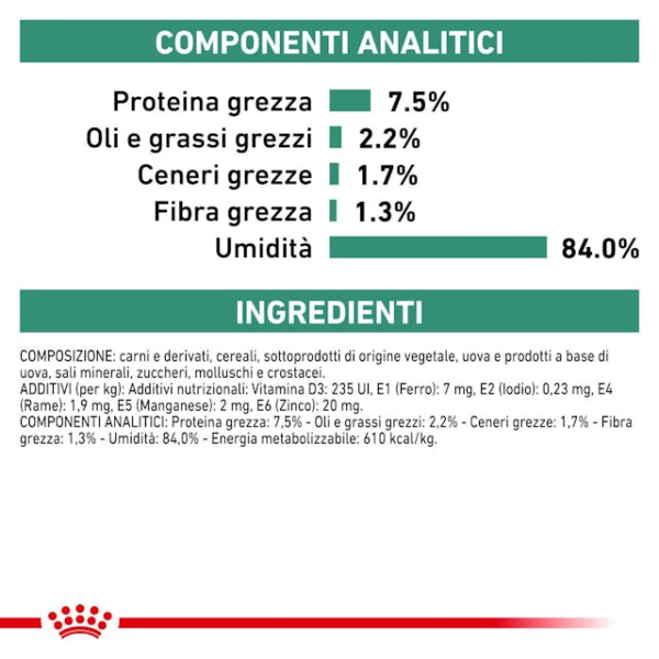 Bauzaar Royal Canin Satiety Weight Management Multipack Cat In vendita
