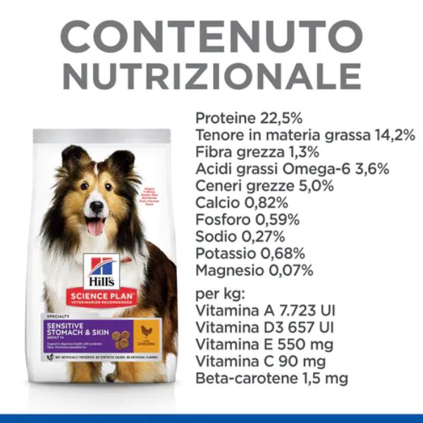 Bauzaar Hill's Science Plan Sensitive Stomach & Skin Medium Adult Alimento per Cani con Pollo Offerta speciale