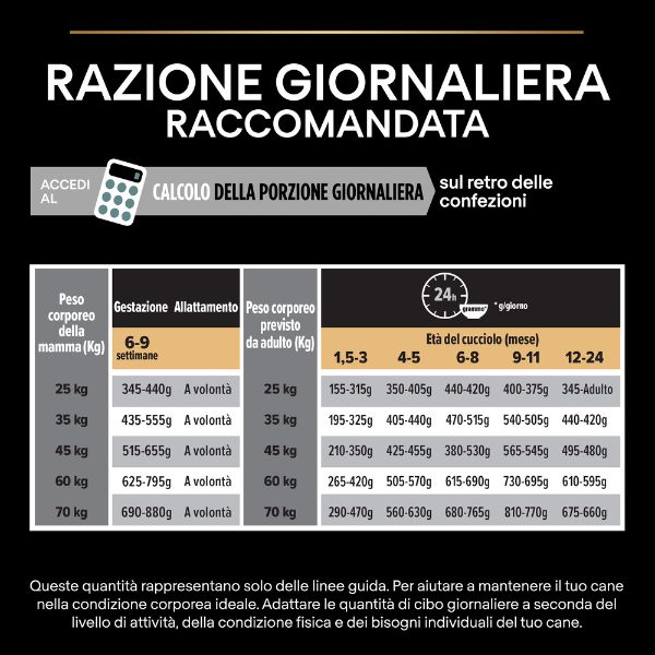 Bauzaar Purina Pro Plan Sensitive Digestion Large Robust Adult Crocchette Cane Agnello Vendite stagionali