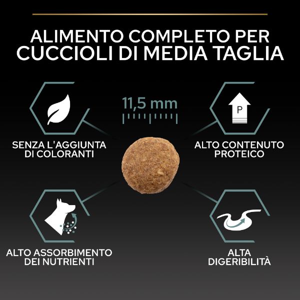 Bauzaar Purina Pro Plan Sensitive Digestion Medium Puppy Crocchette Cane Agnello Offerte speciali