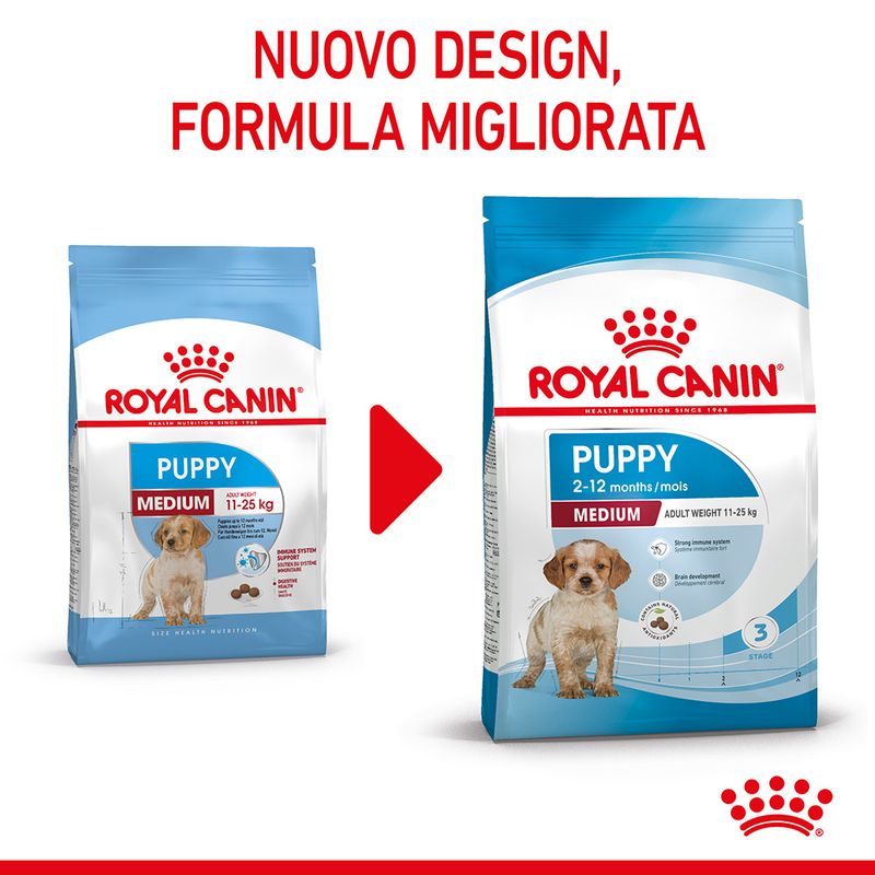 Zooplus Royal Canin Medium Puppy Crocchette per cane ACQUISTA ORA