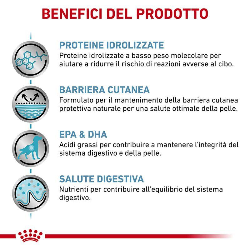 Zooplus Royal Canin Hypoallergenic Crocchette cane Ultimi due giorni