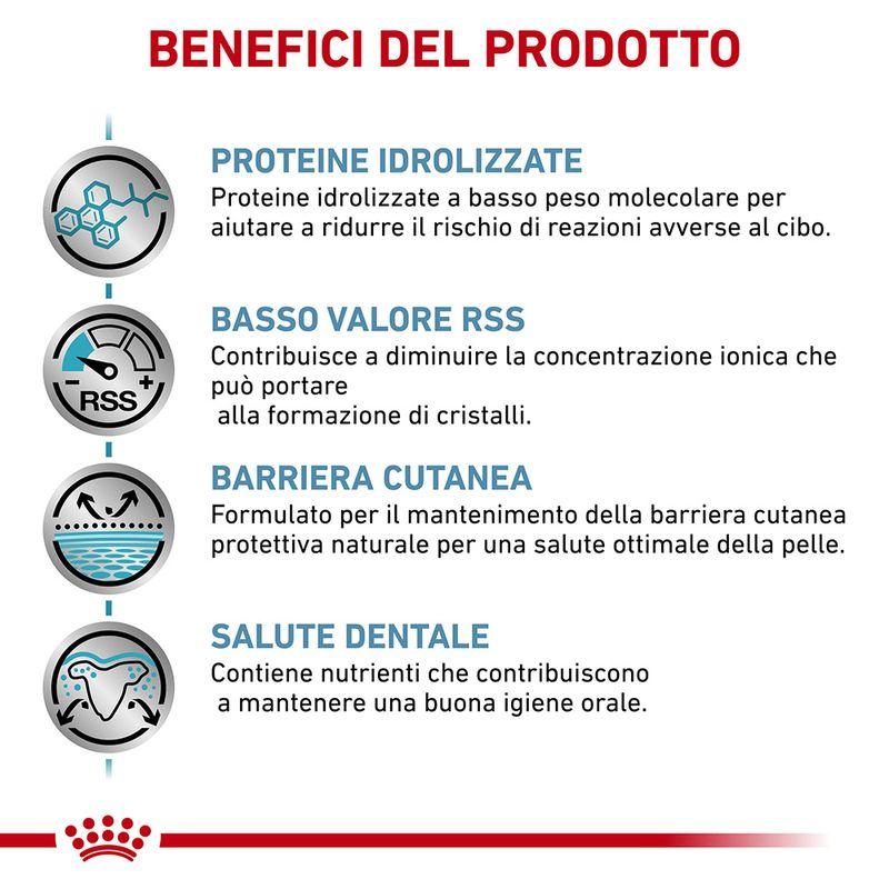 Zooplus Royal Canin Hypoallergenic Small Dogs Canine Veterinary Crocchette per cane Ultimo giorno