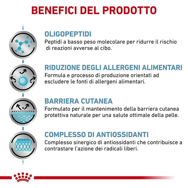 Zooplus Royal Canin Anallergenic Canine Veterinary Only for today