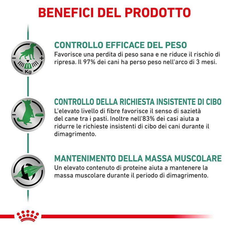 Zooplus Royal Canin Satiety Weight Management Canine Veterinary Offerta speciale della fabbrica