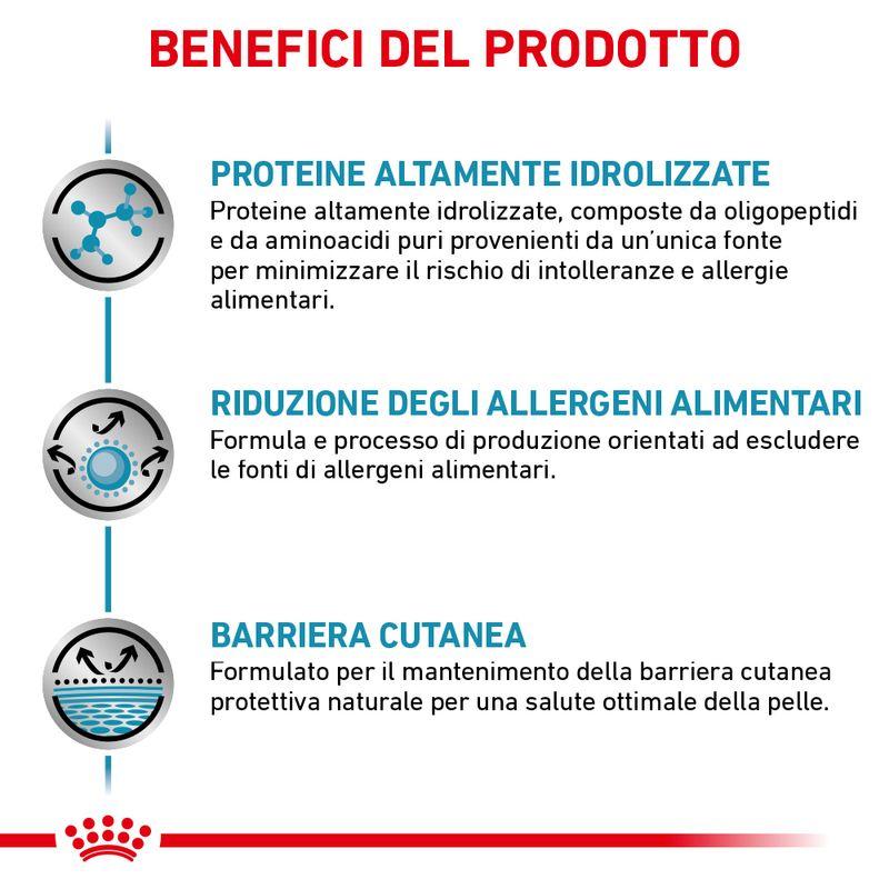 Zooplus Royal Canin Sensitivity Control Veterinary Trasporto libero internazionale