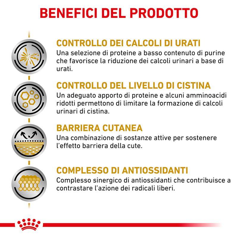 Zooplus Royal Canin Urinary U/C Canine Veterinary Crocchette per cane Sconti questo mese