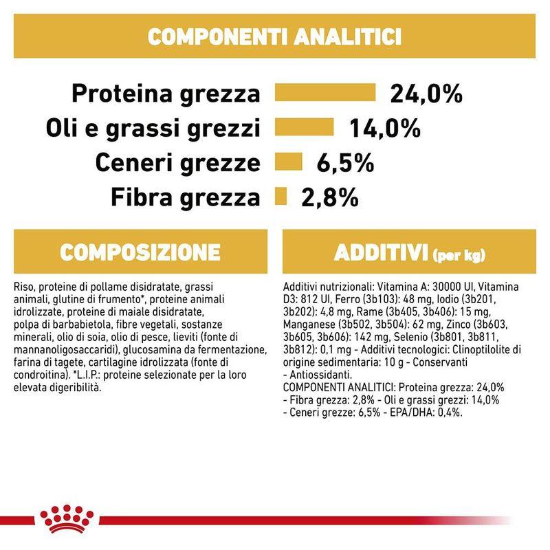 Zooplus Royal Canin Bulldog Adult Crocchette per cane Qualità Garantita