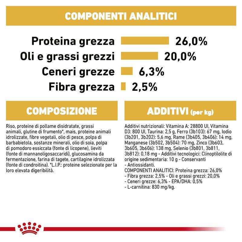 Zooplus Royal Canin Rottweiler Adult Crocchette Acquista Ora