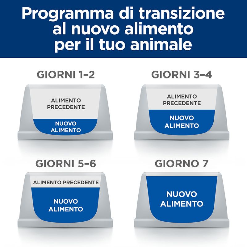 Zooplus Hill's Prescription Diet l/d Liver Care umido per cani Comprane uno, ottenene uno gratis