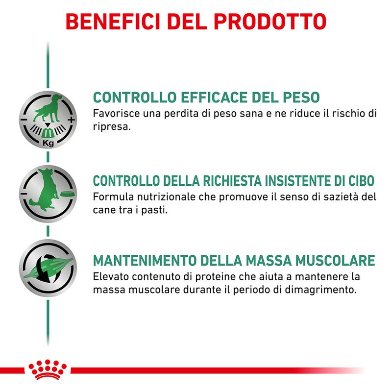 Zooplus Royal Canin Canine Satiety Weight Management Veterinary Umido in Mousse per cane Ultimi tre giorni