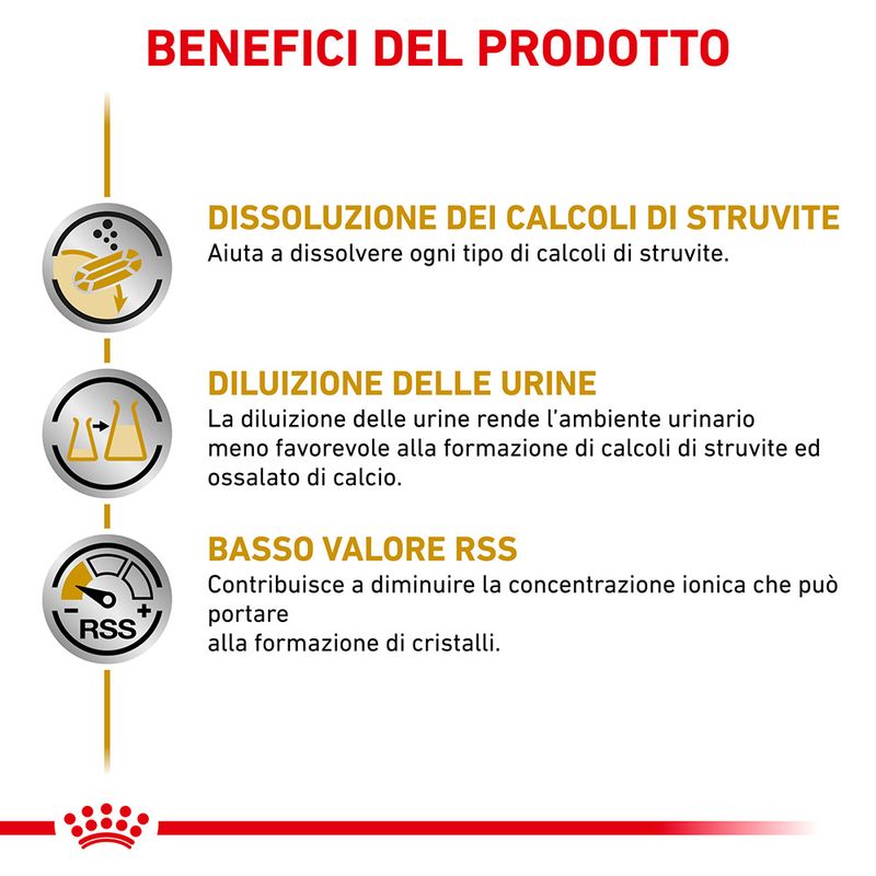Zooplus Royal Canin Urinary S/O Canine Veterinary Mousse umido per cane ACQUISTA ORA
