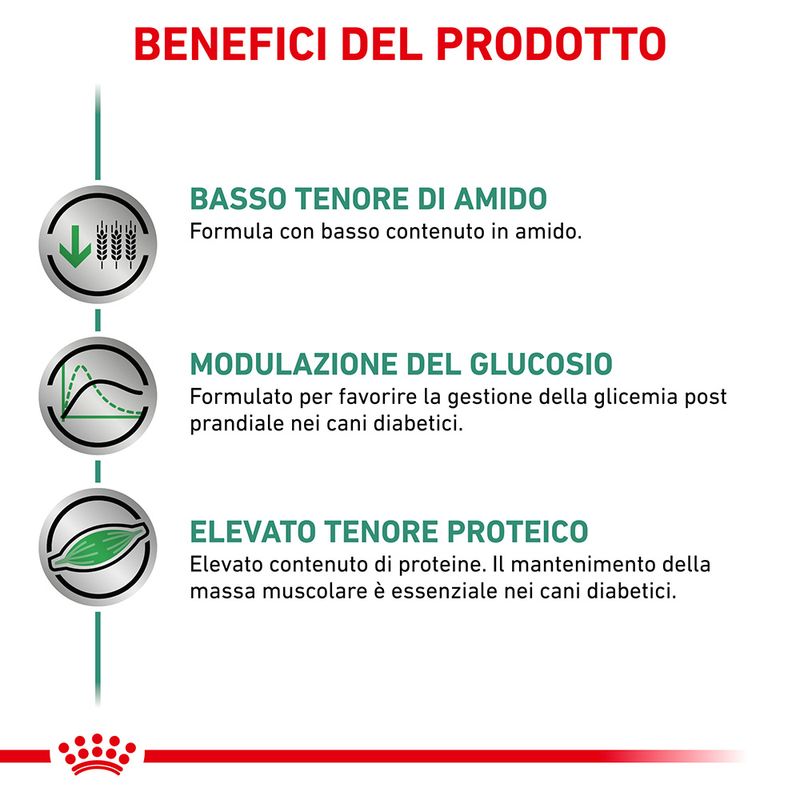 Zooplus Royal Canin Diabetic Special Low Carbohydrate Veterinary Mousse umido per cane Fino al 50% di sconto