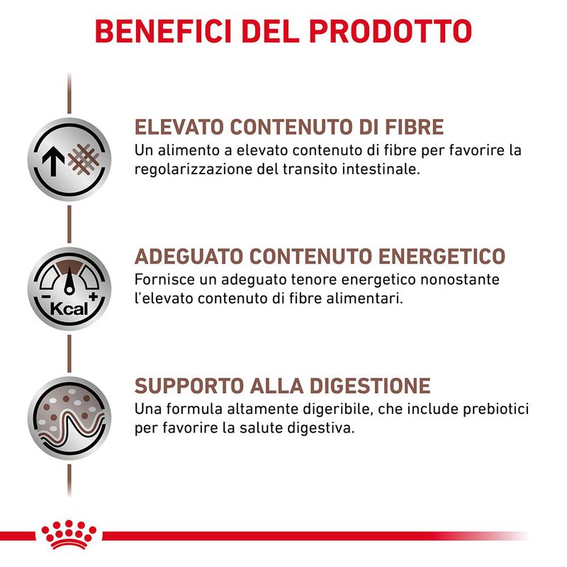 Zooplus Royal Canin Gastrointestinal High Fibre Veterinary Canine Mousse per cane Fino al 65% di sconto