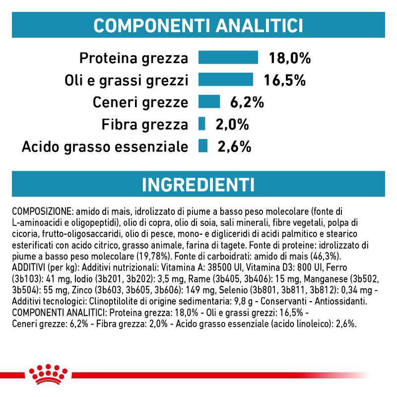 Zooplus Royal Canin Sensitivity Control Pollo e Riso Canine Veterinary umido per cane Sostegno trimestrale