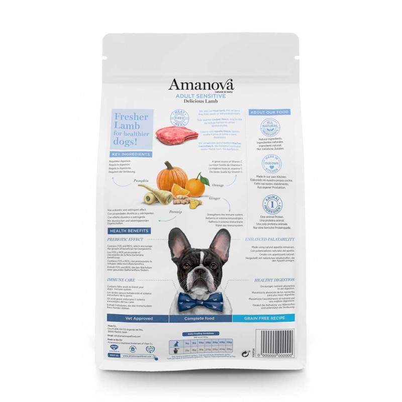 Amanova Adult Sensitive Agnello per Cani Promozione temporanea
