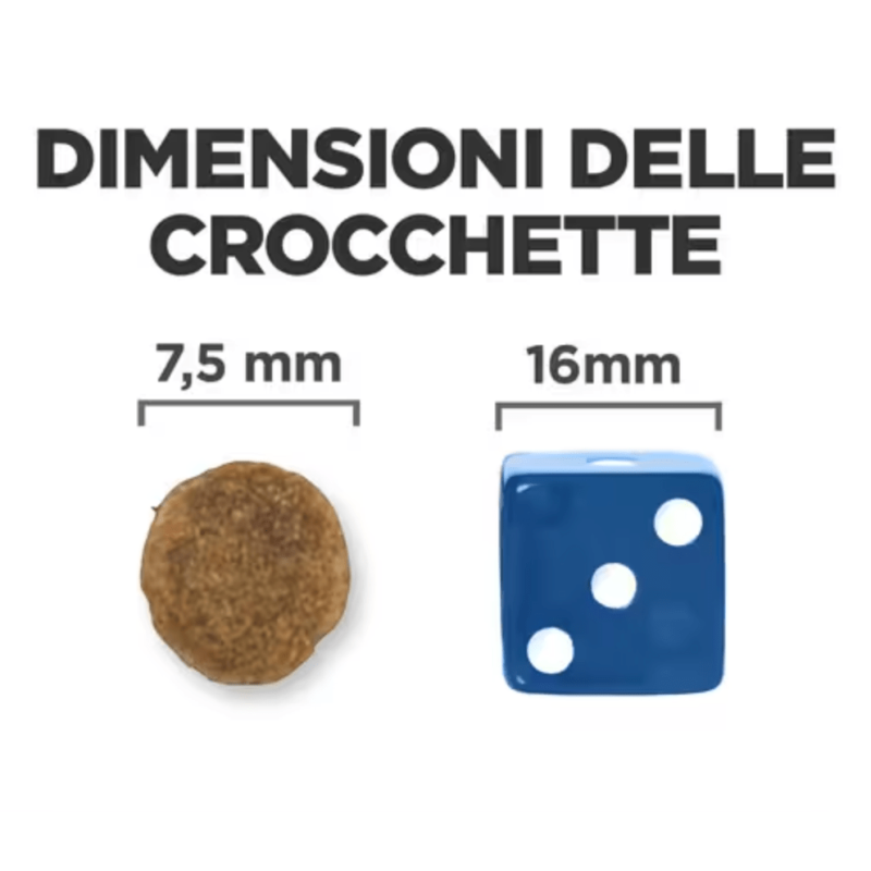 Hill's Prescription Diet Gastrointestinal Biome Mini Digestive Fibre Care per Cani Vendita Economica