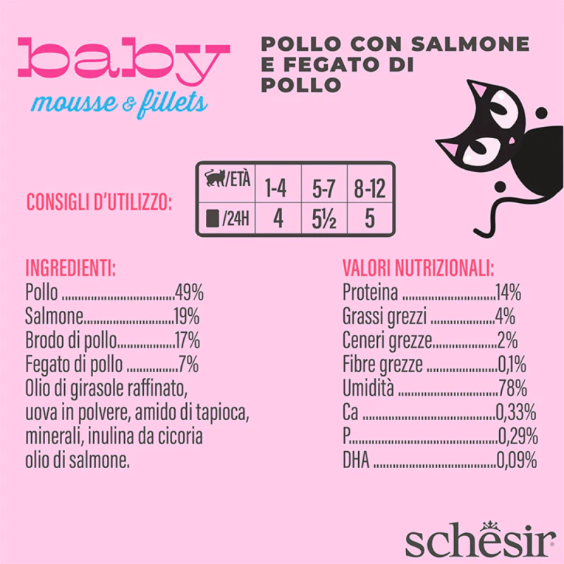 Schesir Baby Mousse e Fillets per Gattini In Saldo