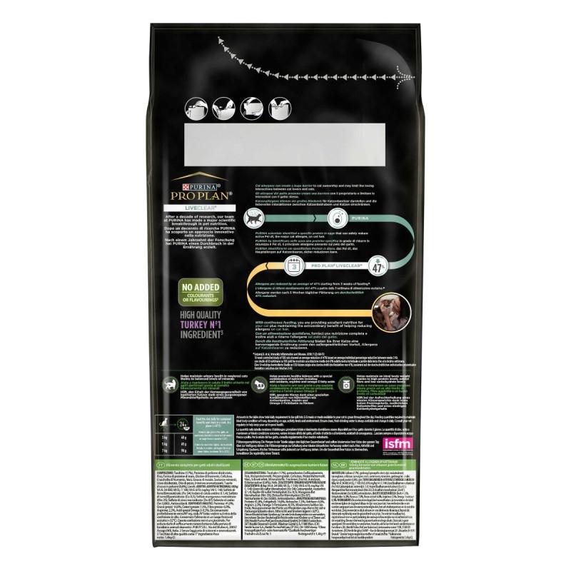 Purina Pro Plan LiveClear per Gatti Saldi Di Fabbrica