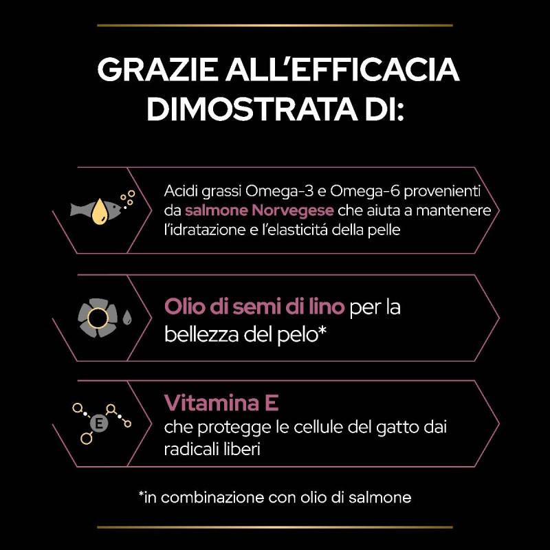 Purina Pro Plan Supplement Skin e Coat + per Gatti Offerta San Valentino
