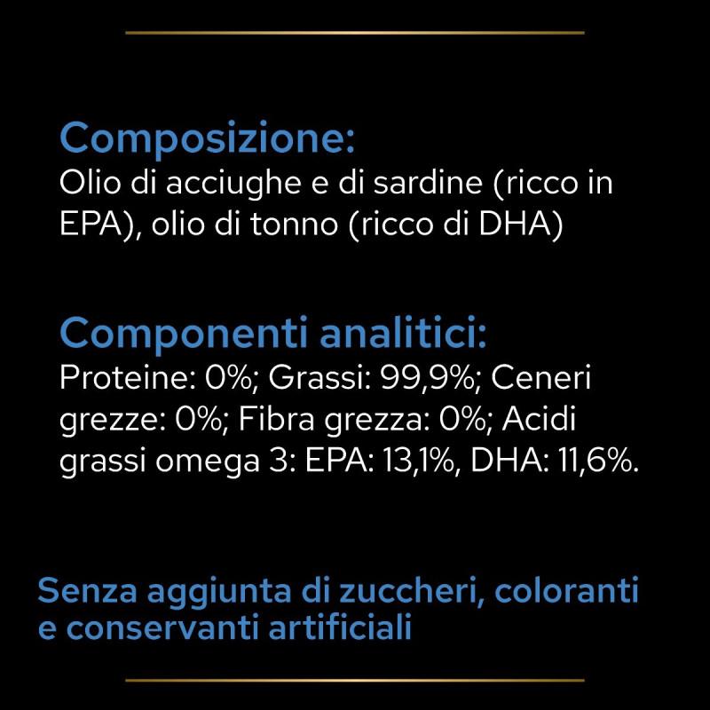 Purina Pro Plan Supplement Relax + per Cani Spedizione Gratuita
